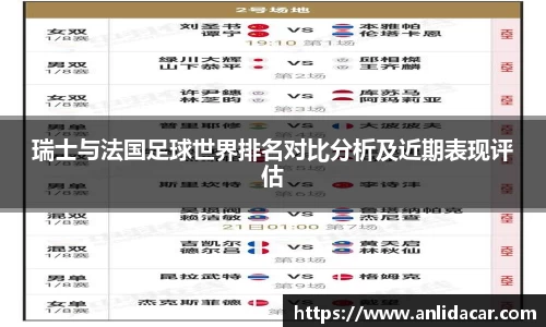 瑞士与法国足球世界排名对比分析及近期表现评估