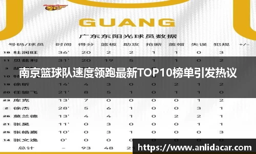 南京篮球队速度领跑最新TOP10榜单引发热议